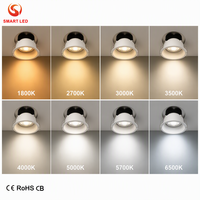 Spot encastré LED 5W 10W 20W 30W, découpe 55 75 95, en aluminium, à ressort, pour plafond, AC220-240V, dimmable, pour bureau et bâtiment