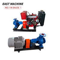 Machine de pompage d'eau forte électrique de pompe centrifuge de 5.5hp 7.5hp 10hp pour l'agriculture