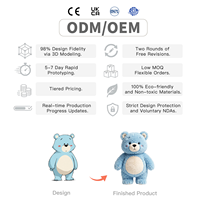 Peluche en coton personnalisée professionnelle, jouet en peluche doux, mascotte, cadeau d'anniversaire pour les fans, rembourrage en coton PP, conforme aux normes CE EN71 ASTM CPC