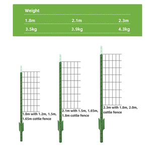 SRX Australie longueur personnalisée poids acier clôture électrique T poste ferme bétail clôture temporaire métal accessoires modèle 3D - Product Image 5