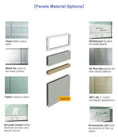 Poste de travail modulaire de style moderne avec cloison de bureau, grand bureau en L avec cadre en aluminium pour hôpital et atelier
