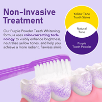 Poudre blanchissante pour dents 30g Medcodes saveur menthe, haleine fraîche, nettoyage dentaire, correction de la couleur, violet