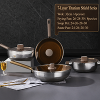 Ensemble de casseroles professionnelles en alliage de titane, antiadhésives, comprenant une marmite et une casserole à lait, faciles à nettoyer, durables, résistantes aux rayures, casseroles saines