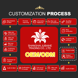 Suplemen Peningkat Gairah Pria Alami Cordyceps Militaris Bubuk Kapsul Lunak, Efek Berlaku 30 Menit, untuk Energi dan Stamina Dewasa - Product Image 5