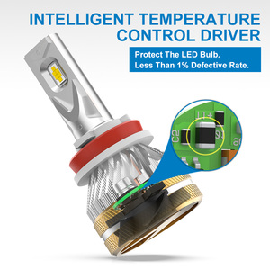 Geslla 40 Wát 12V 4800LM LED ánh sáng NT H4 H7 H11 H13 360 9004 9005 9006 CANBUS 9007 9012 xe Led Đèn Pha Bóng đèn H4 - Product Image 2