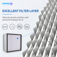 Filtro de Flujo Laminar de Tamaño Personalizado H13 H14 U15-U17, Filtro de Aire, Filtro HEPA para Cultivo de Hongos, Filtro de Panel para Ventilación