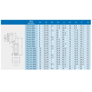 Xingyi Technology Pneumatic <b>Quick</b> <b>Connector</b> PLL4 6 8 10 G01 02 03 04 Right Angle L Type Plastic Copper Body - Product Image 1