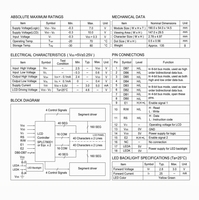 Module d'écran PCB d'affichage de caractères couleur de 6 pouces avec rétroéclairage LED Modules LCD 40*4 Carte de commande facile