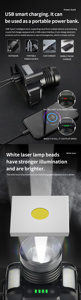 Lampe frontale LED à induction étanche, puissante, portable, rechargeable par USB-C, avec <span class=keywords><strong>zoom</strong></span>, vente en gros - Product Image 4