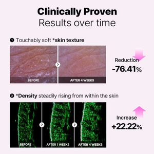 Productos Coreanos para el Cuidado de la Piel COSRXX, Suero Blanqueador de 80 ml, 6 Péptidos, Potenciador de la Piel, Ácido Hialurónico - Product Image 4