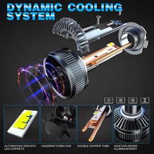 ระบบไฟหน้า LED รุ่นใหม่ <span class=keywords><strong>H1</strong></span> H7 H11 H13 9005 9006 9007 9012 H4 แสงสูง/ต่ำ 15000LM IP68 กันน้ำ สำหรับ Silverado 2500 รุ่นทั่วไป - Product Image 4
