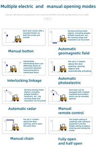 Porte <span class=keywords><strong>de</strong></span> <span class=keywords><strong>garage</strong></span> enroulable design moderne, ouverture verticale automatique, pour extérieur, pliante, transparente, en acier, avec côtés en acier - Product Image 3