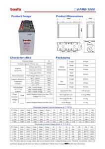 GFMG-1000 납산 Agm 배터리 2v 1000ah 딥 사이클 젤 배터리 통신 업 태양광 시스템 - Product Image 4