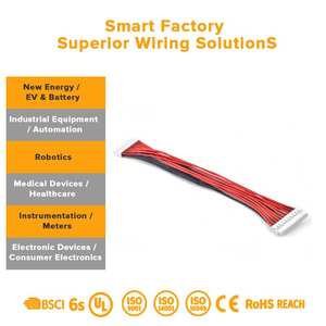 Промышленная защита медных проводов с силиконовой оплеткой и кабельным лотком для применения в мотоциклетных компьютерных системах - Product Image 3