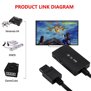Fournisseur fiable <span class=keywords><strong>de</strong></span> convertisseur N64 HDM1, Plug and Play, sans alimentation externe, conception durable pour la vente en gros et le dropshipping - Product Image 6