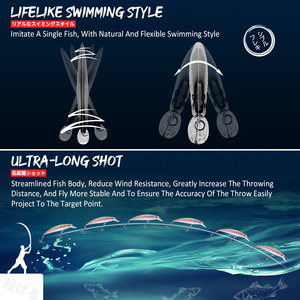 Appât artificiel coulant pour la <span class=keywords><strong>pêche</strong></span>, leurre pour attraper des poissons - Product Image 6