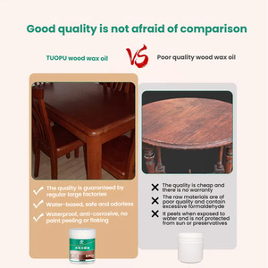 Cera <span class=keywords><strong>de</strong></span> <span class=keywords><strong>madera</strong></span> a base <span class=keywords><strong>de</strong></span> agua para exteriores, tinte <span class=keywords><strong>de</strong></span> Color Para manchas <span class=keywords><strong>de</strong></span> aceite, muebles, protección <span class=keywords><strong>de</strong></span> <span class=keywords><strong>suelo</strong></span>, barniz conservante, proveedor <span class=keywords><strong>de</strong></span> revestimiento <span class=keywords><strong>de</strong></span> pintura - Product Image 4