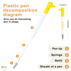 New Cute Cartoon Gesture Shape Plastic Ballpoint <b>Pen</b> With Customized Logo Printed Rotating Thumb Printable Advertising for Gift - Product Image 2