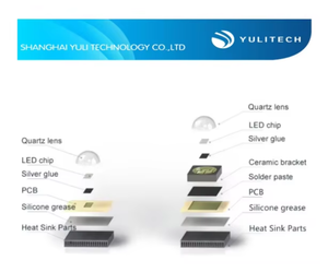 Hoogvermogen 365nm 405nm SMD UVA LED 5W Paars Licht Afdrukken Kleefmiddel Fluorescerende Fotografie <span class=keywords><strong>UV</strong></span> LED SVC Lichtgevende Diode - Product Image 5