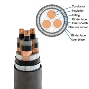 De media tensión cable de alimentación estándar de tamaños 11KV Flexible núcleo de cobre Xlpe PVC chaqueta blindado Cable