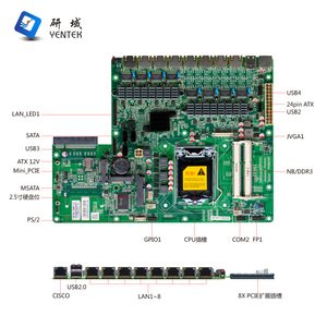 เมนบอร์ดไฟร์วอลล์อุตสาหกรรม 1U LGA1150 Mini-ITX DDR3 แบบติดตั้งบนแร็ค SFP 8 LAN อุปกรณ์รักษาความปลอดภัยเครือข่าย - Product Image 5