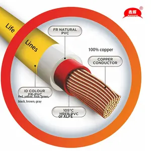 High quality FR PVC sheathed xlpe insulated stranded copper conductor wires fire resistant life lines wires and cable