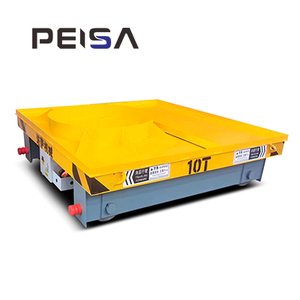 Chinese fabrikant van zware transportwagens voor het overbrengen van apparatuur in gebouwen - Product Image 2