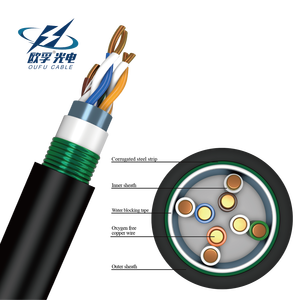 OUFU Usine F/UTP CAT5E <span class=keywords><strong>Câble</strong></span> à <span class=keywords><strong>fibre</strong></span> optique extérieur en cuivre sans oxygène solide <span class=keywords><strong>Câble</strong></span> <span class=keywords><strong>Ethernet</strong></span> blindé unique Câbles de communication - Product Image 2