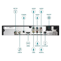 Boîtier TV Android 15 HD Quad Core Amlogic S905W 4K DVB-T2 pour la maison avec ports WiFi USB et mémoire flash intégrée - Prix de gros usine