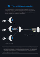 Pont sans fil M5 haute performance COMFAST CF-E319A V3 avec antenne extérieure 26dBi, CPE point à point 10KM 900Mbps