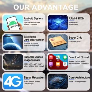 Navihua New Design 14.5 Inch Screen Android Co-pilot Entertainment <b>System</b> Carplay Passenger Display for Porsche Macan 2018-2023 - Product Image 6