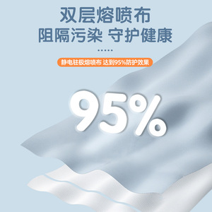 Mascarilla Respiratoria Kn95 3D de 3 Capas, Protección Contra Polvo y Smog, para Uso General, Caja Blanca de 30 Unidades - Product Image 4