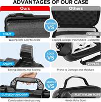 Sac étanche portable PLZTECH pour Starlink Mini, coque rigide en ABS antichoc avec housse et support pour modèle RV L41-V3