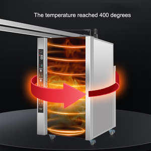 <span class=keywords><strong>Horno</strong></span> <span class=keywords><strong>asado</strong></span> a gas de pato cerdo de gran capacidad de acero inoxidable para equipo de cocina - Product Image 4