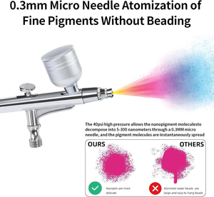 Kit de pistolet aérographe avec compresseur d'air, pistolet de peinture à double action compact à brancher, inclut des buses de 0,2/0,3/0,5 mm pour le nail art et le mobilier - Product Image 5