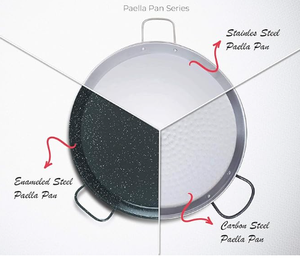 Dreeko, Paella de acero inoxidable, sartén antiadherente con revestimiento de cerámica, cocina de Gas, utensilios de cocina para uso doméstico, proveedor de utensilios de cocina para freír - Product Image 3