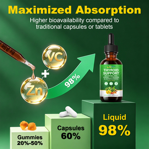 Itawel 60ml Liquide Oral pour le Soutien de la Thyroïde, Compléments pour la Santé Métabolique, Améliore la Clarté Mentale, Gouttes de Soutien Thyroïdien pour Femmes et Hommes - Product Image 5