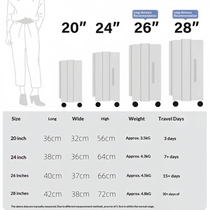 Nouvelle valise extensible à ouverture latérale avec serrure à combinaison TSA, valise de voyage en polycarbonate, valise cabine 20 pouces - Product Image 6