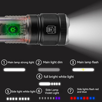 Lampe de travail Lanterne Usb Rechargeable Cob Plongée Sous-Marine Linternas Alta Potencia Led Taschenlampe Mini Lampe de poche