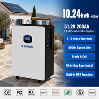 Système solaire hybride tout-en-un OEM 6kW 10.24kWh 51.2V 200Ah pour maison, avec fonction anti-îlotisation, zéro export et réduction des pics de consommation, batterie LiFePO4, certifié CE
