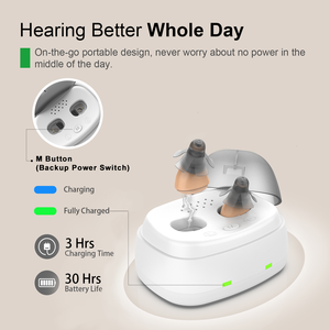 Catégorie (Produits) Prothèse auditive numérique rechargeable sans fil Fournitures de soins de santé avec appareils <span class=keywords><strong>auditifs</strong></span> pour écouteurs de surdité - Product Image 4