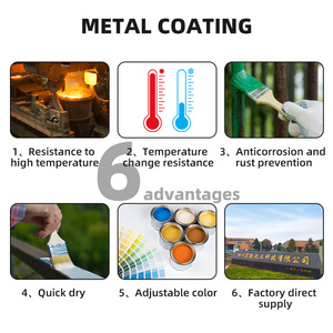 Hiệu suất cao Nước dựa trên <span class=keywords><strong>Polyurethane</strong></span> Top Coat kháng hóa chất cho các bộ phận tự động - Product Image 3