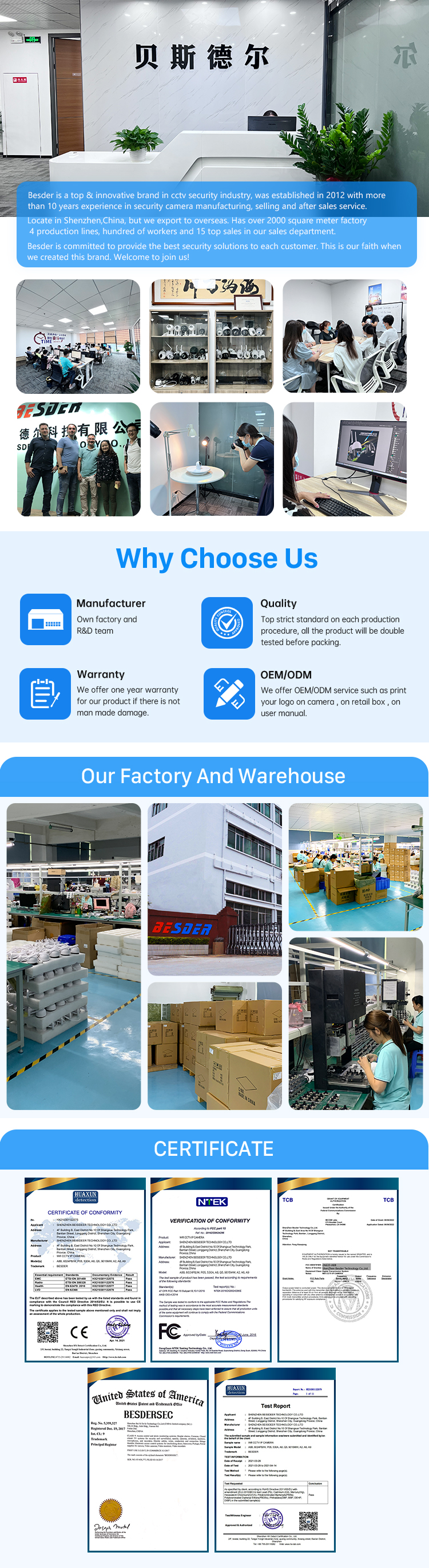 BESDER 5MP Outdoor Indoor Wireless CCTV Camera Wifi IP 4X Zoom Audio Record Home Surveillance Security Camera