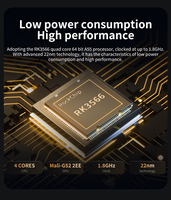 Carte de développement H-3566 RK3566 Quad-Core 64 bits, sortie double écran 4K /LVDS/MIPI, ordinateur monocarte (SBC) pour l'industrie numérique