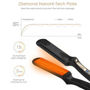 Chất lượng cao tùy chỉnh Kem tóc ép tóc chuyên nghiệp Bàn là phẳng cho Keratin sử dụng nhãn hiệu riêng sắt - Product Image 6