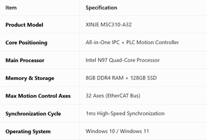 MT-XINJE MSC310-A32 คอนโทรลเลอร์ PLC แบบรวม EtherCAT 32 แกน ควบคุมการเคลื่อนที่แบบซิงโครนัสความเร็วสูงสำหรับระบบอัตโนมัติทางอุตสาหกรรม - Product Image 3
