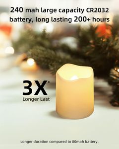Hot bán 24 gói thân thiện với môi nhựa Flameless trụ cột nến 200 + giờ Pin hoạt động Led điều khiển từ xa giáng sinh Halloween - Product Image 3