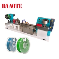 Ligne de production de filament pour imprimante 3D compacte et écologique pour le recyclage des déchets