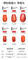 Dattes rouges Ziziphus Jujuba Hong Zao, séchées au soleil naturellement, sans soufre, dattes chinoises, alimentation, usage médicinal, vente en gros, Anhui
