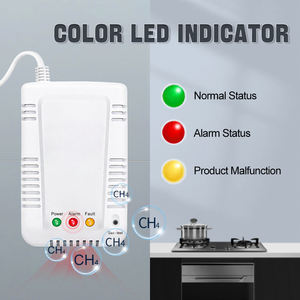 ストーク家庭用および商用メタン検出器アラーム付きソレノイドバルブリンケージ天然ガス漏れ防止ガス分析装置製品 - Product Image 4
